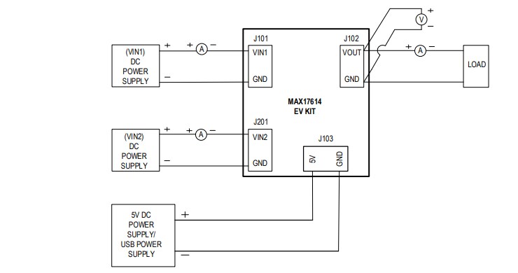 Application Circuit Diagram - Analog Devices / Maxim Integrated MAX17614EVKIT Evaluation Kit